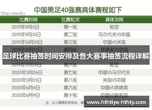 足球比赛抽签时间安排及各大赛事抽签流程详解
