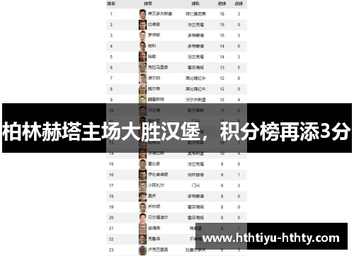 柏林赫塔主场大胜汉堡，积分榜再添3分