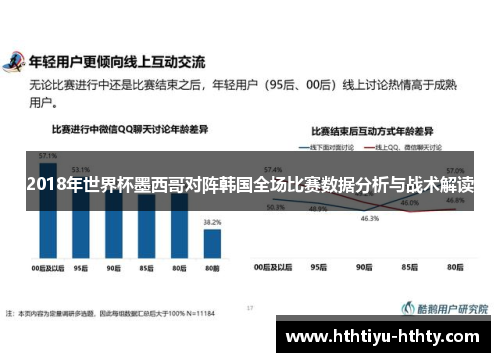 2018年世界杯墨西哥对阵韩国全场比赛数据分析与战术解读